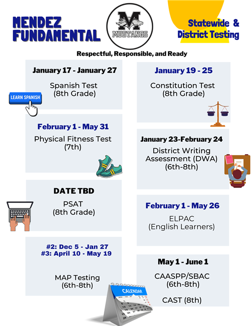 Testing Dates for the Year